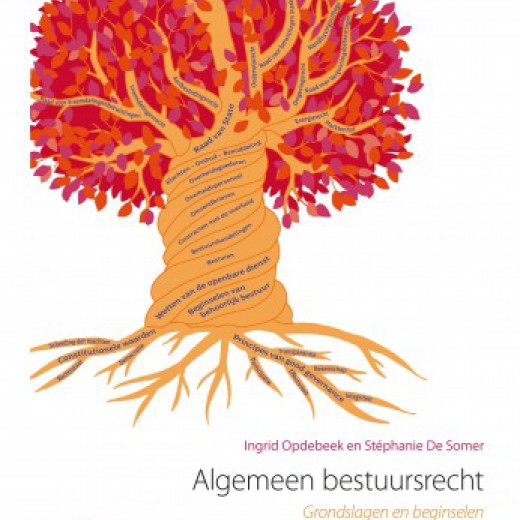 Algemeen bestuursrecht